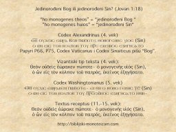 monoteizam
