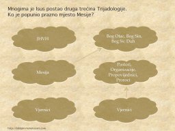 monoteizam