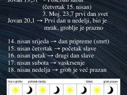 monoteizam