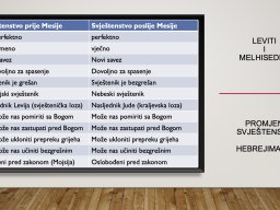 monoteizam