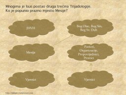 monoteizam